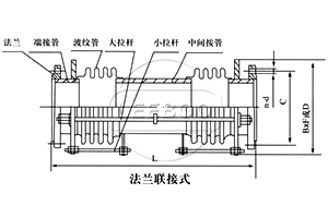 JDH大拉桿橫向波紋補償器