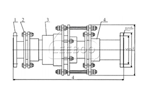 F（FY）型壓蓋式壓力平衡型補償接頭